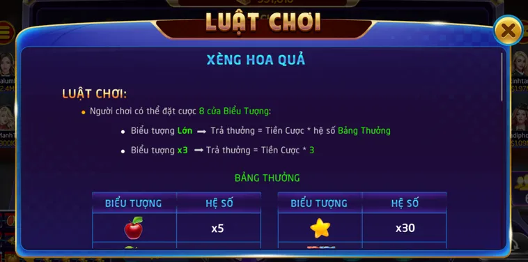 Hướng Dẫn Tham Gia Game Nhanh Xèng Hoa Quả Tại Gem88 Trực Tuyến Đỉnh Cao